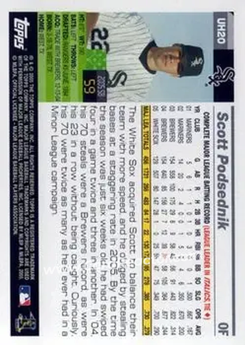 2005 Topps Updates & Highlights #UH20 - Scott Podsednik - Chicago White Sox - Back