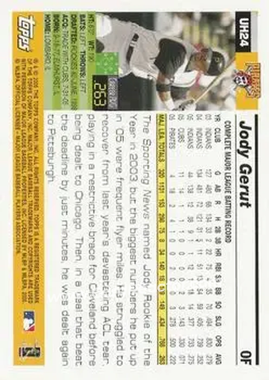 2005 Topps Updates & Highlights #UH24 - Jody Gerut - Pittsburgh Pirates - Back