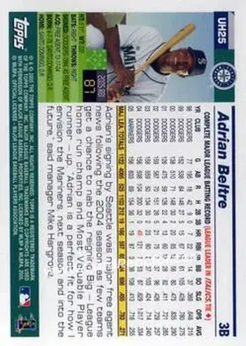 2005 Topps Updates & Highlights #UH25 - Adrian Beltré - Seattle Mariners - Back