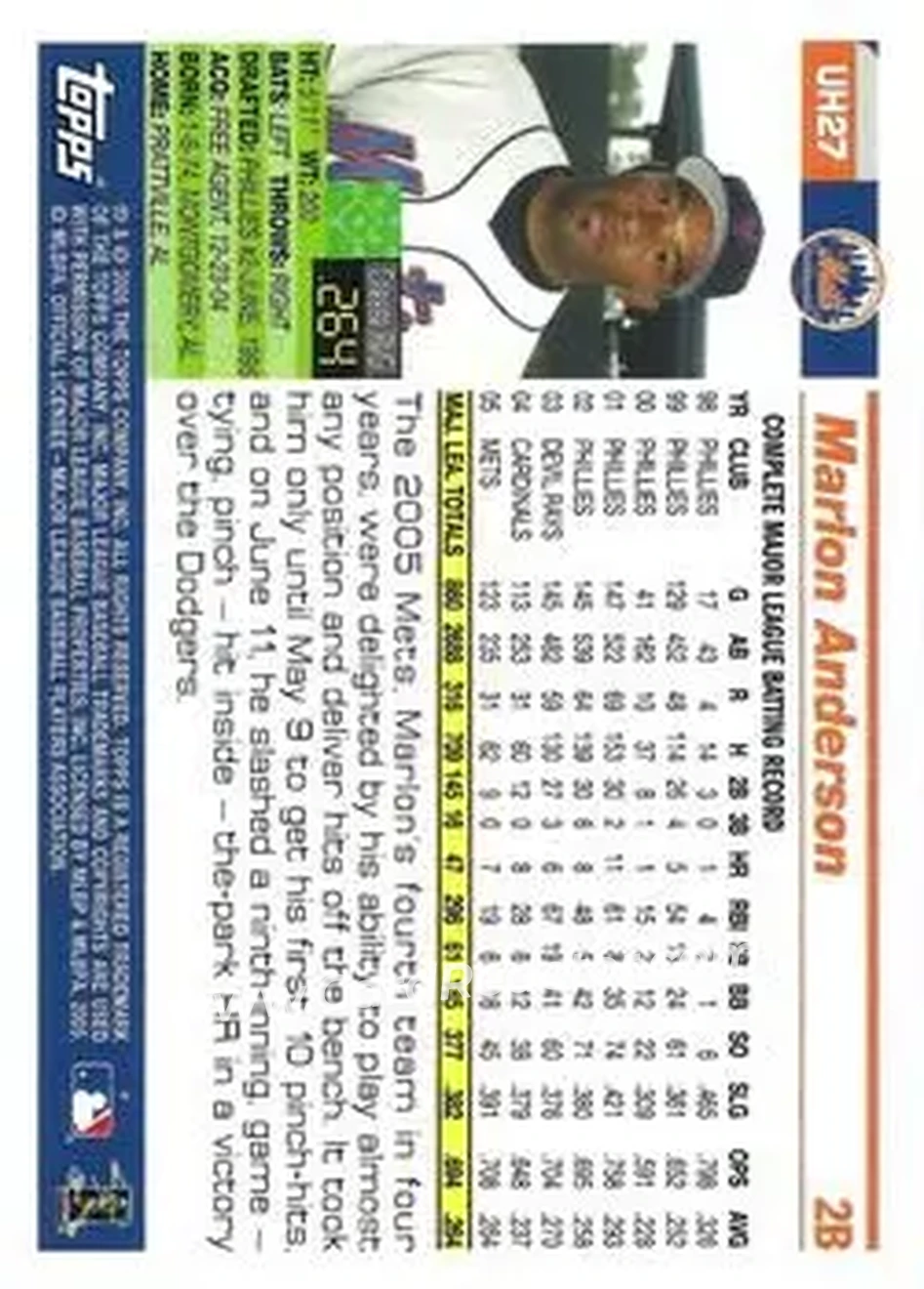 2005 Topps Updates & Highlights #UH27 - Marlon Anderson - New York Mets - Back