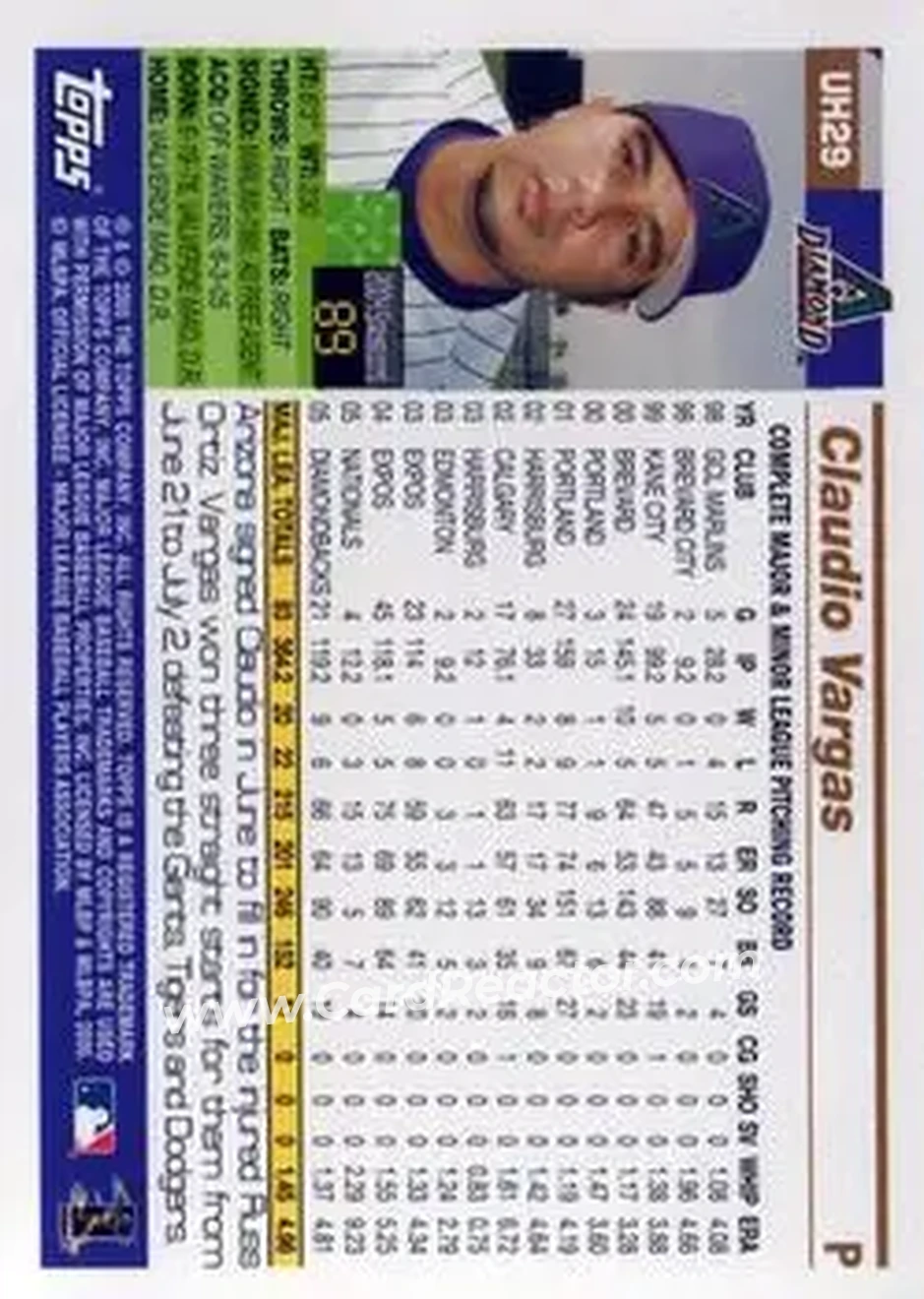 2005 Topps Updates & Highlights #UH29 - Claudio Vargas - Arizona Diamondbacks - Back 2005 Topps Updates & Highlights #UH29 - Claudio Vargas - Arizona Diamondbacks - Back