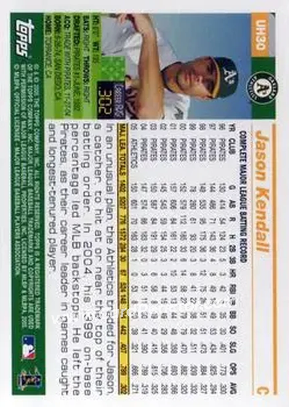 2005 Topps Updates & Highlights #UH30 - Jason Kendall - Oakland Athletics - Back