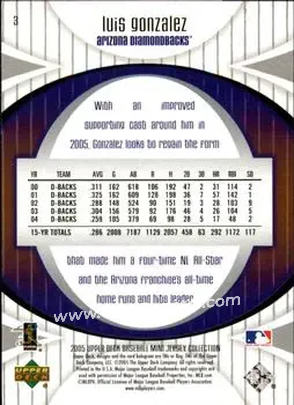 2005 UD Mini Jersey Collection #3 - Luis Gonzalez - Arizona Diamondbacks - Back