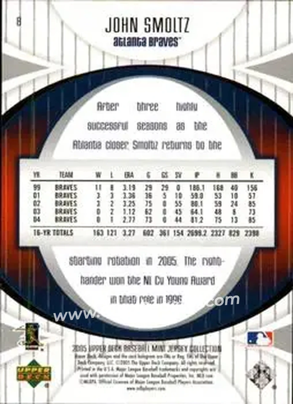 2005 UD Mini Jersey Collection #8 - John Smoltz - Atlanta Braves - Back