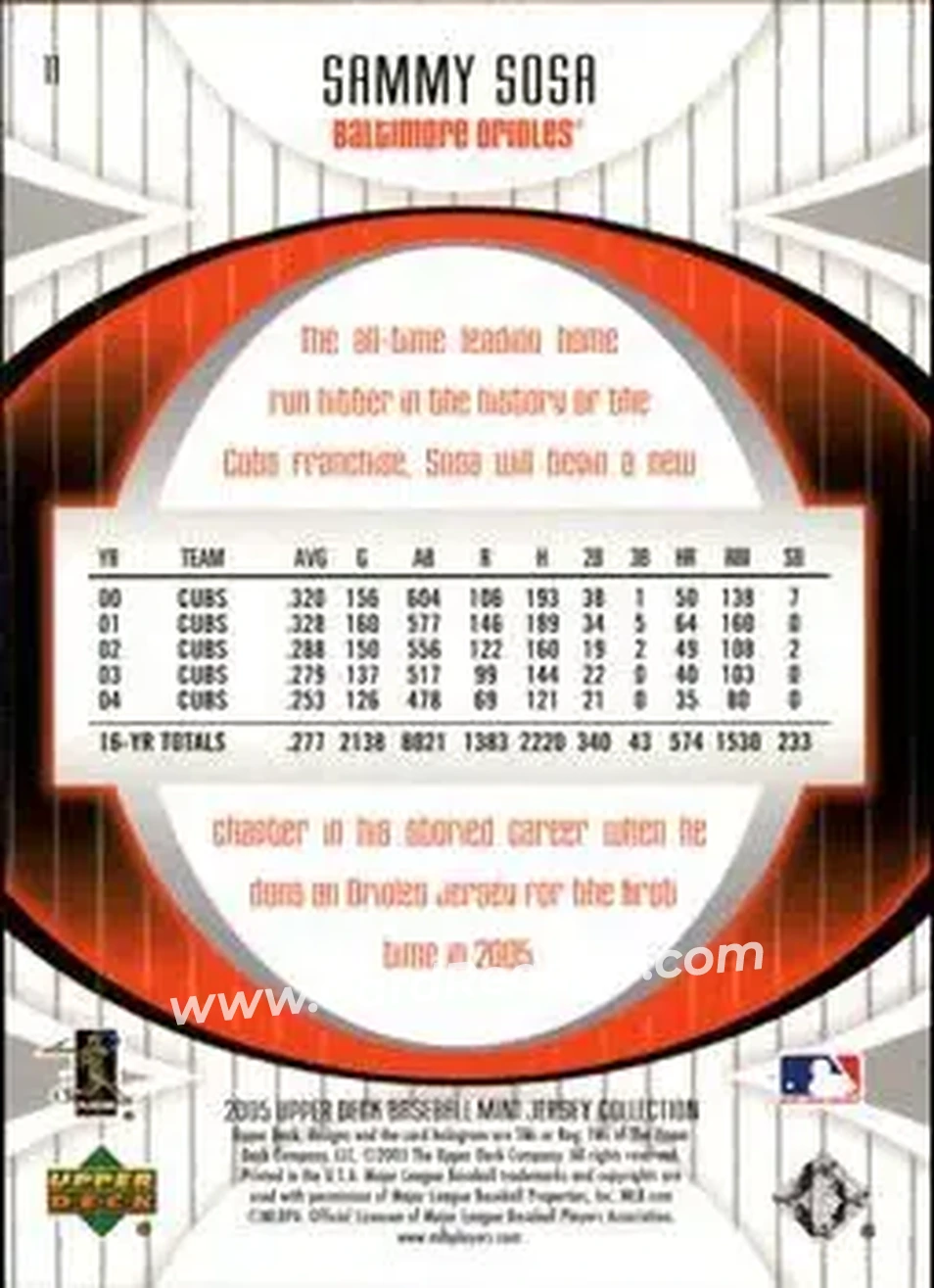 2005 UD Mini Jersey Collection #11 - Sammy Sosa - Baltimore Orioles - Back