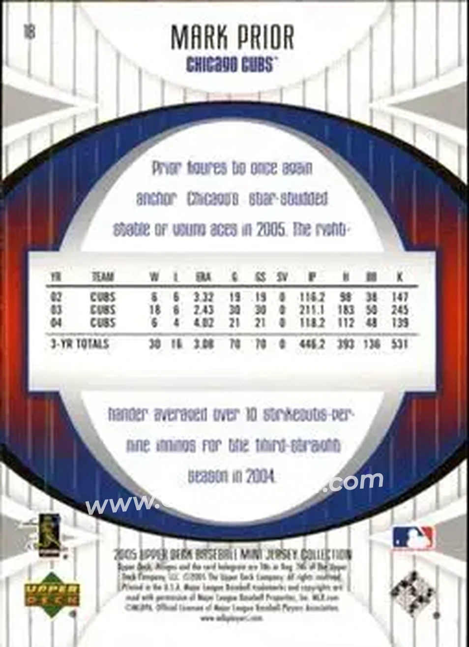 2005 UD Mini Jersey Collection #18 - Mark Prior - Chicago Cubs - Back