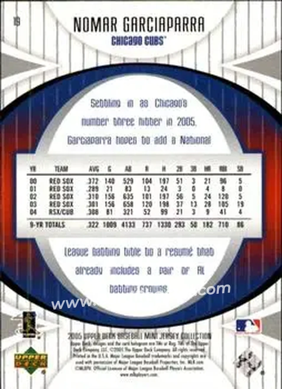 2005 UD Mini Jersey Collection #19 - Nomar Garciaparra - Chicago Cubs - Back