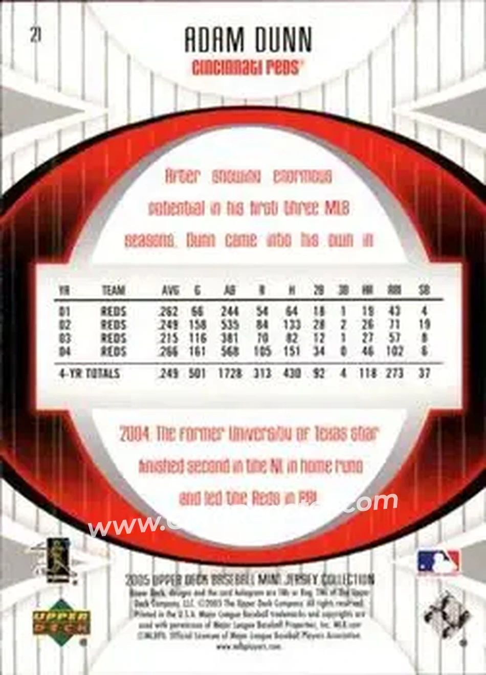 2005 UD Mini Jersey Collection #21 - Adam Dunn - Cincinnati Reds - Back