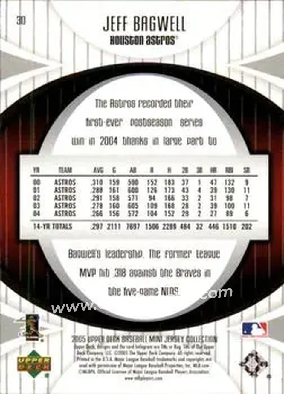 2005 UD Mini Jersey Collection #30 - Jeff Bagwell - Houston Astros - Back 2005 UD Mini Jersey Collection #30 - Jeff Bagwell - Houston Astros - Back