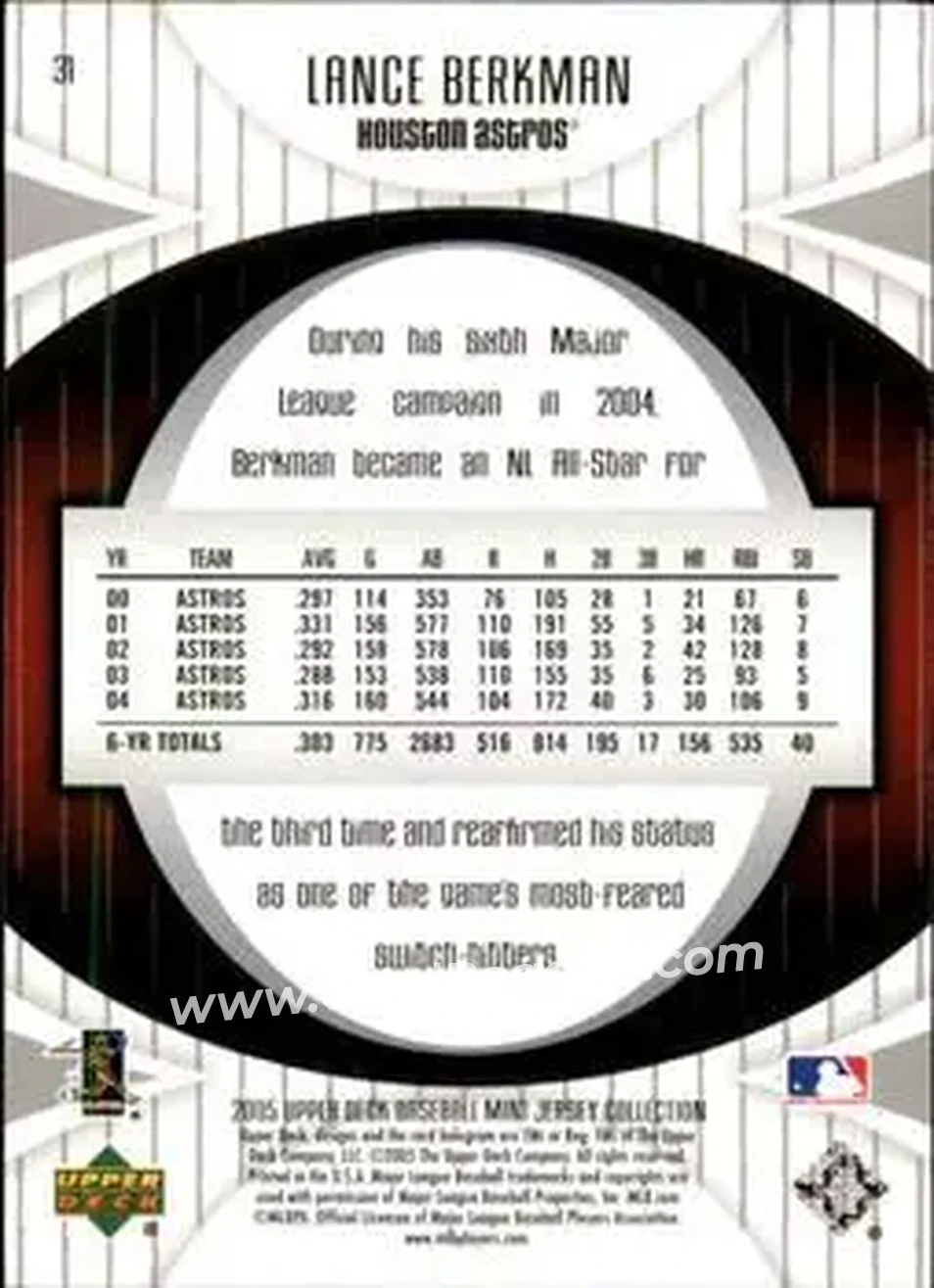 2005 UD Mini Jersey Collection #31 - Lance Berkman - Houston Astros - Back
