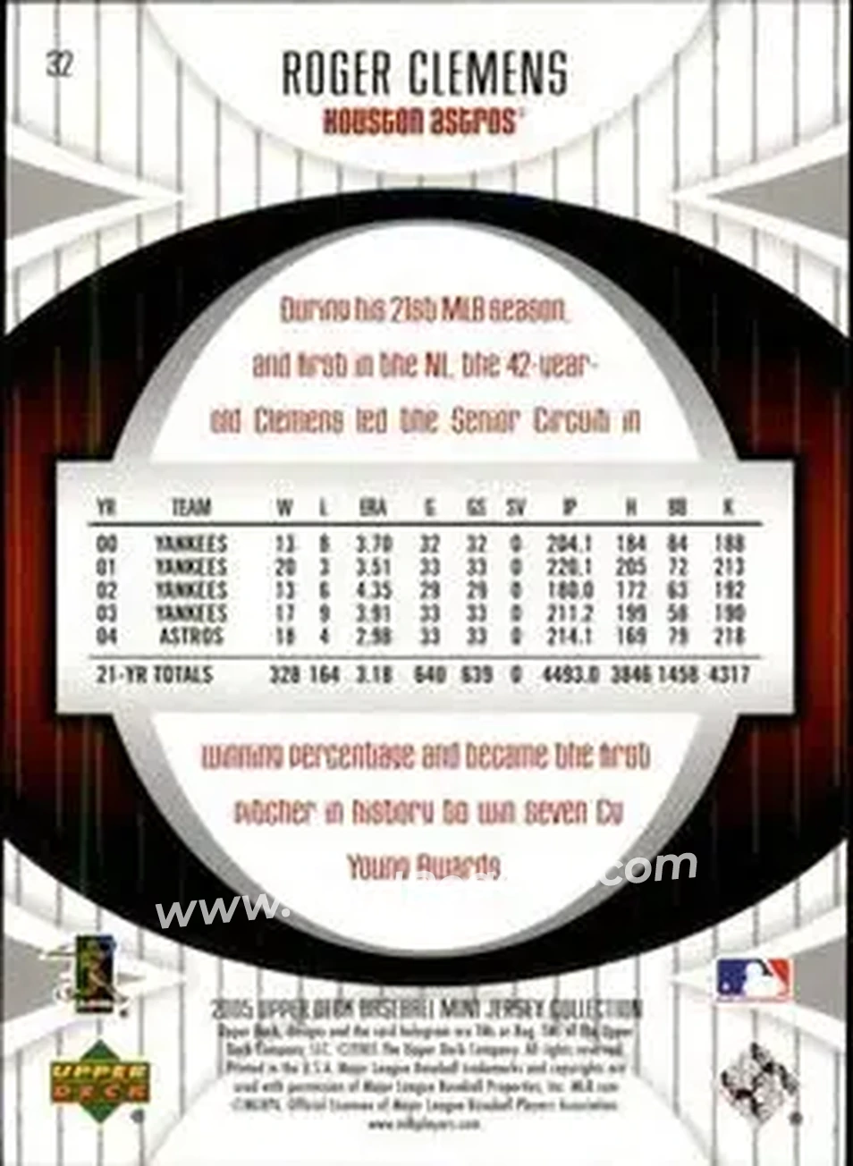 2005 UD Mini Jersey Collection #32 - Roger Clemens - Houston Astros - Back