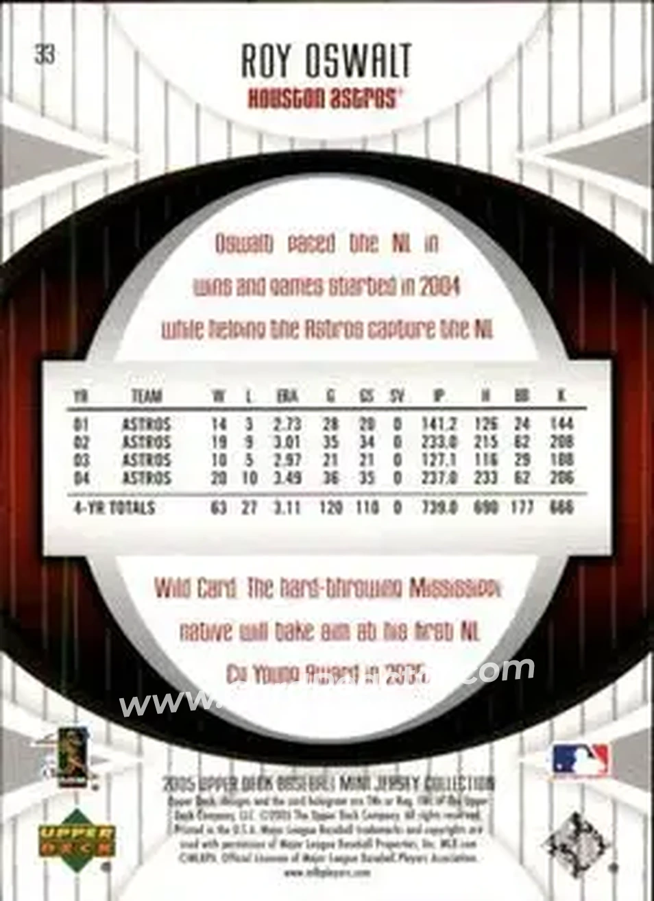2005 UD Mini Jersey Collection #33 - Roy Oswalt - Houston Astros - Back