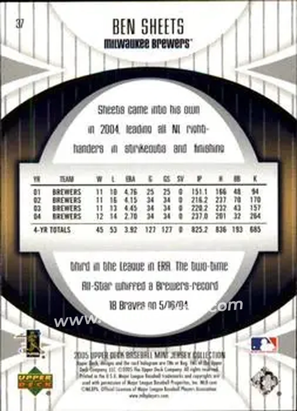 2005 UD Mini Jersey Collection #37 - Ben Sheets - Milwaukee Brewers - Back