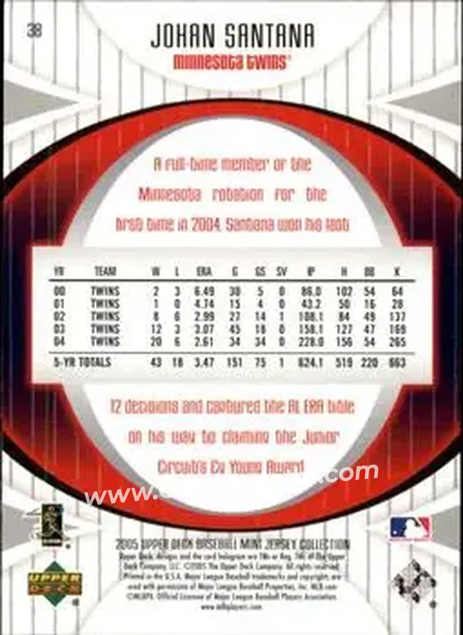 2005 UD Mini Jersey Collection #38 - Johan Santana - Minnesota Twins - Back
