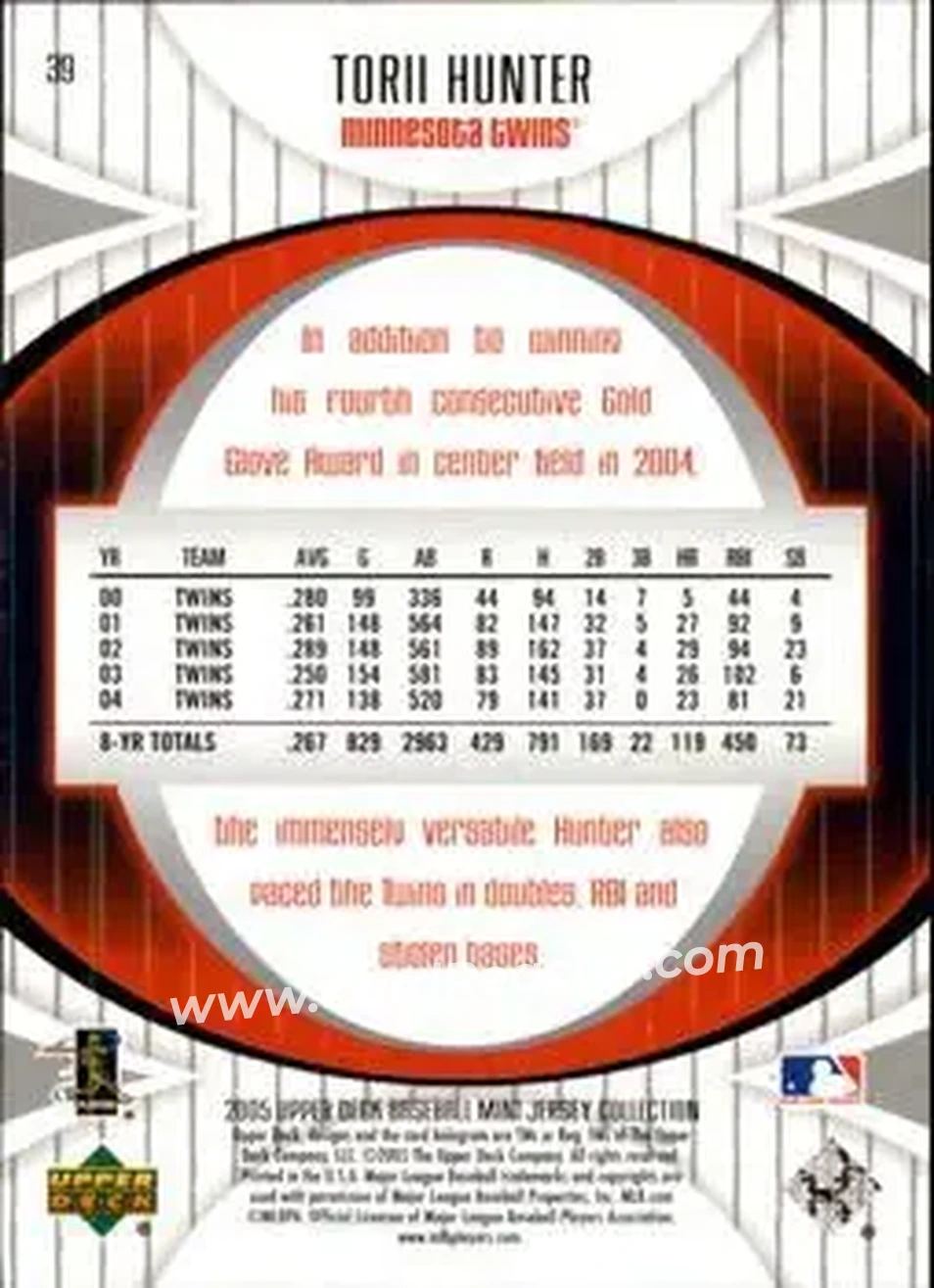 2005 UD Mini Jersey Collection #39 - Torii Hunter - Minnesota Twins - Back