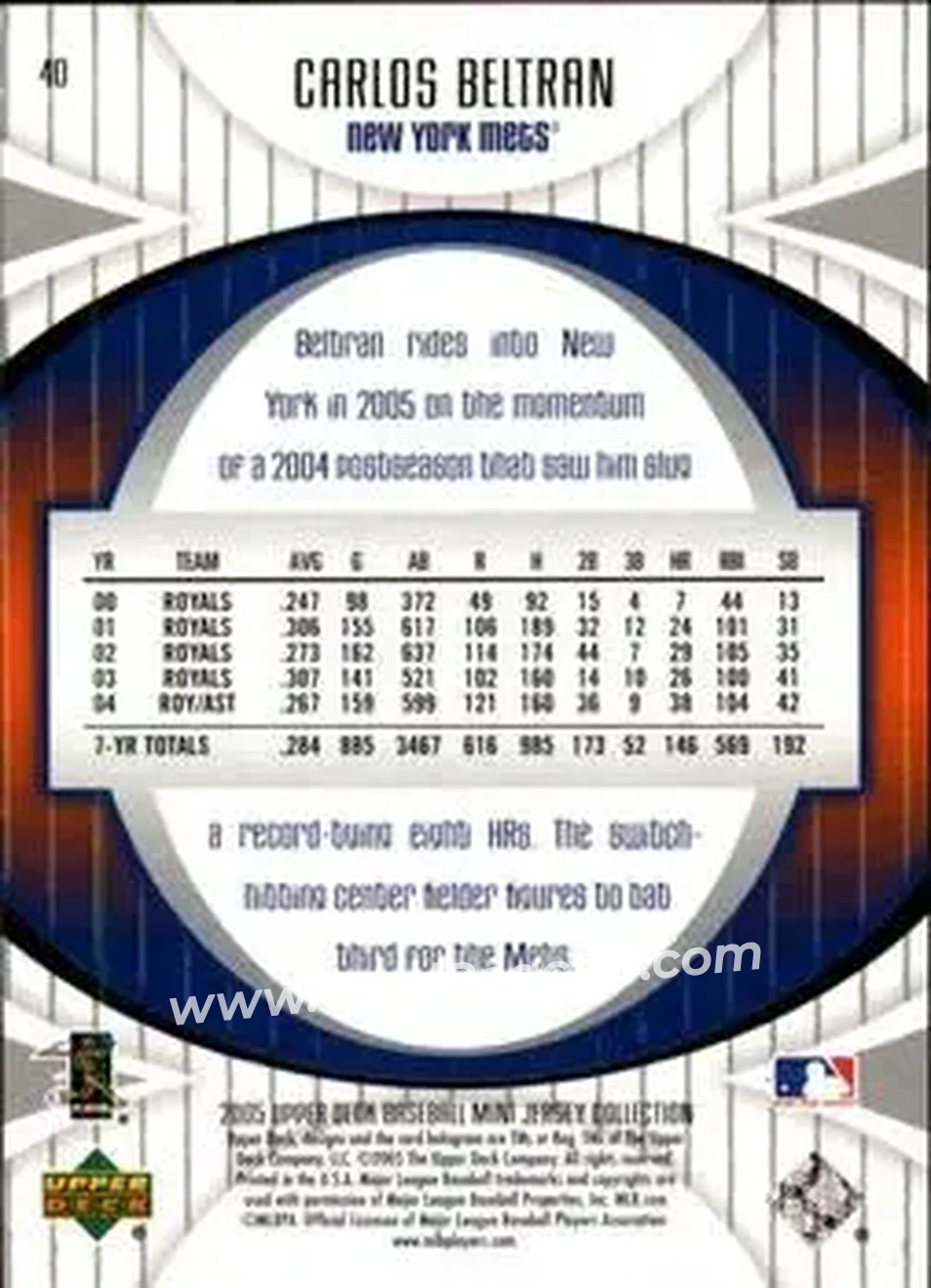 2005 UD Mini Jersey Collection #40 - Carlos Beltran - New York Mets - Back 2005 UD Mini Jersey Collection #40 - Carlos Beltran - New York Mets - Back