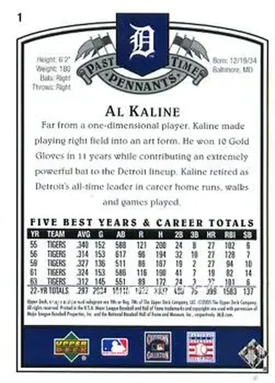 2005 UD Past Time Pennants #1 - Al Kaline - Detroit Tigers - Back