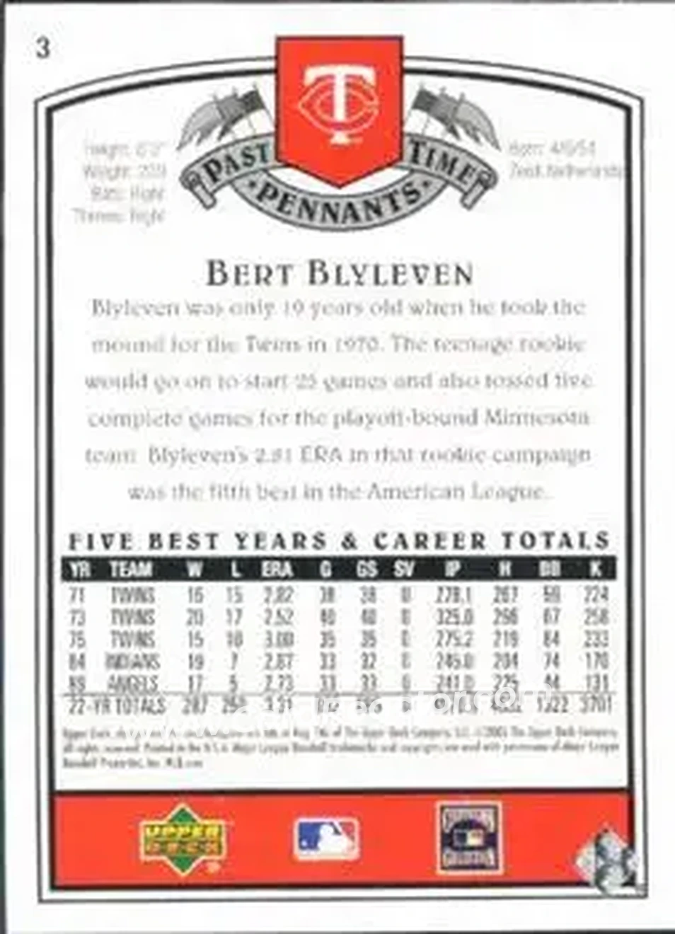2005 UD Past Time Pennants #3 - Bert Blyleven - Minnesota Twins - Back