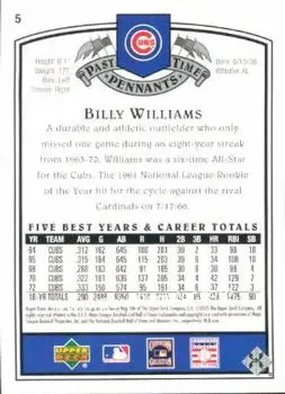 2005 UD Past Time Pennants #5 - Billy Williams - Chicago Cubs - Back