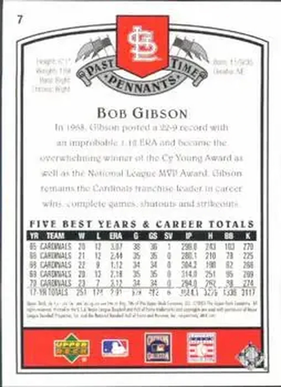 2005 UD Past Time Pennants #7 - Bob Gibson - St. Louis Cardinals - Back