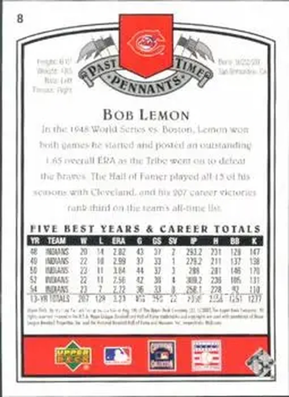2005 UD Past Time Pennants #8 - Bob Lemon - Cleveland Indians - Back