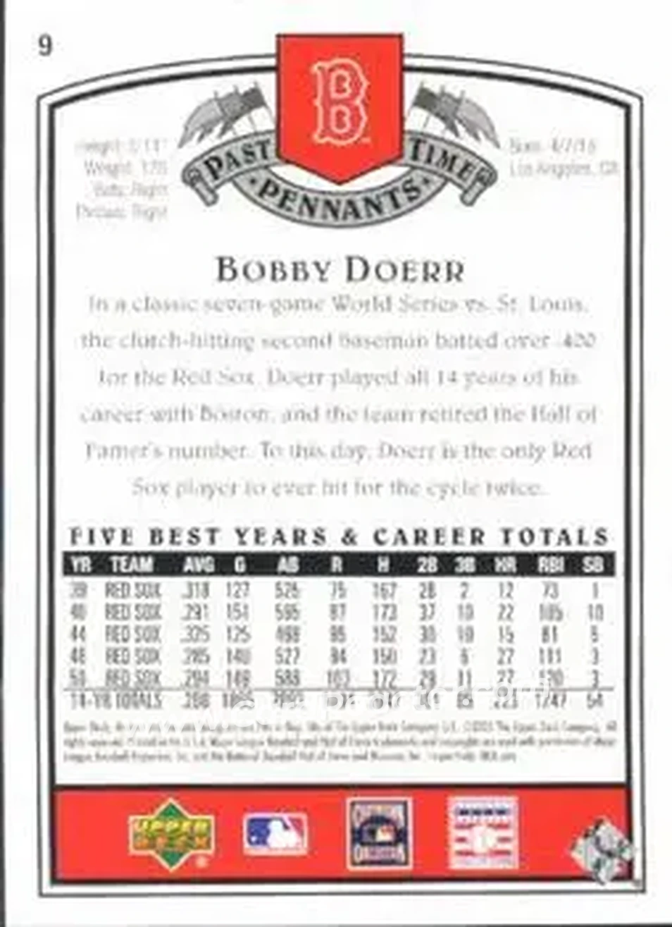 2005 UD Past Time Pennants #9 - Bobby Doerr - Boston Red Sox - Back