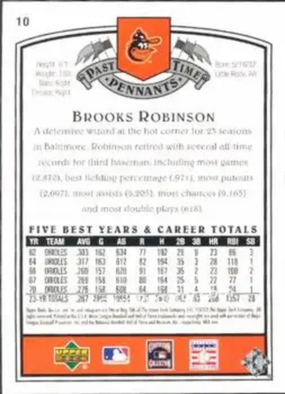 2005 UD Past Time Pennants #10 - Brooks Robinson - Baltimore Orioles - Back