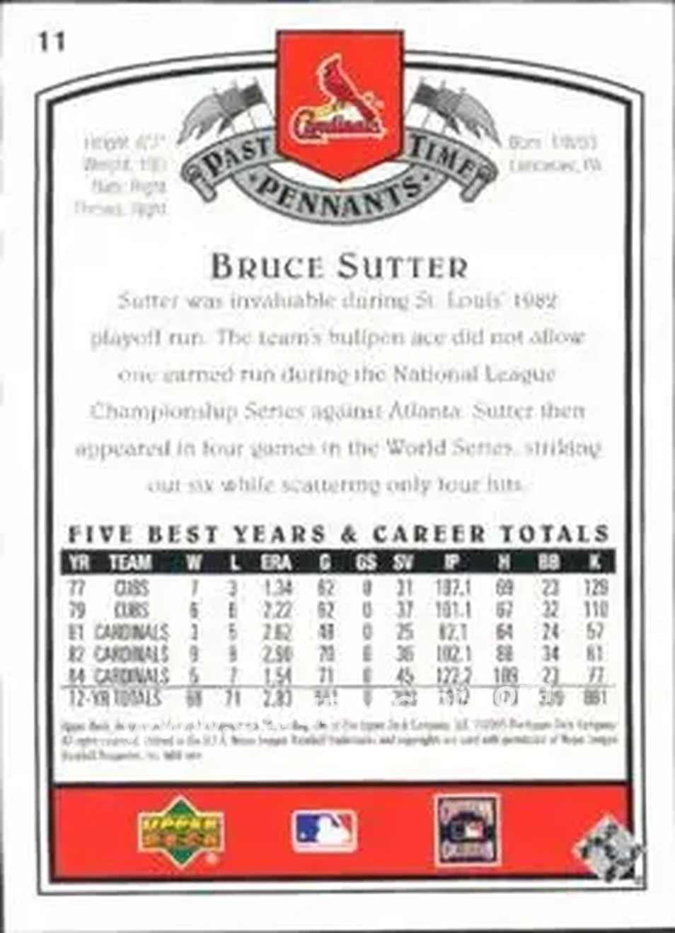 2005 UD Past Time Pennants #11 - Bruce Sutter - St. Louis Cardinals - Back