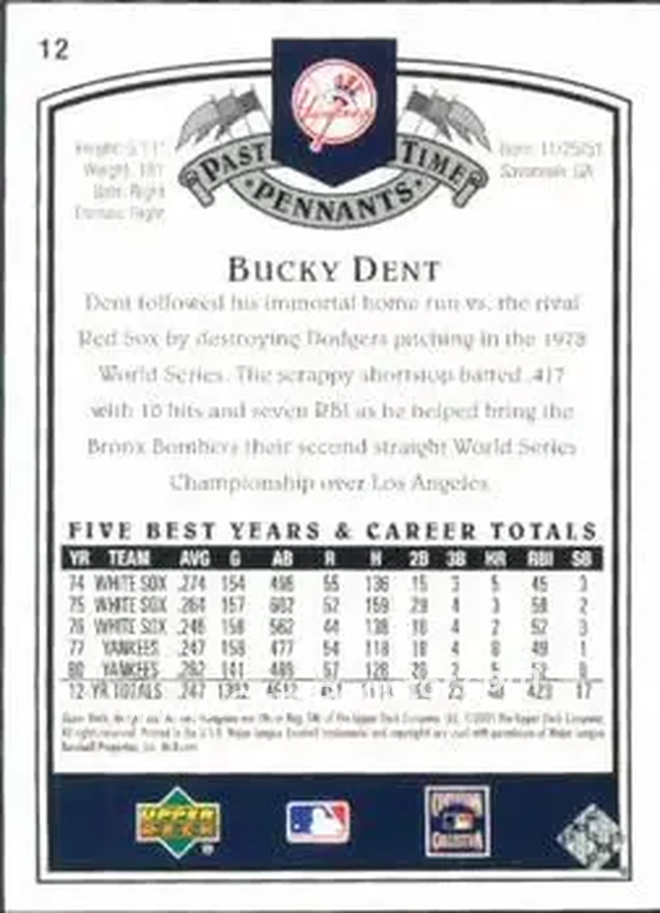 2005 UD Past Time Pennants #12 - Bucky Dent - New York Yankees - Back