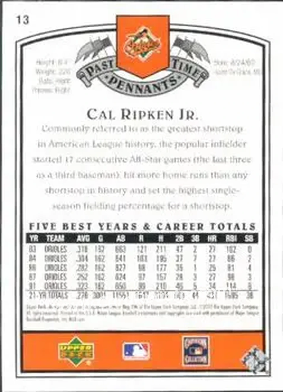 2005 UD Past Time Pennants #13 - Cal Ripken - Baltimore Orioles - Back