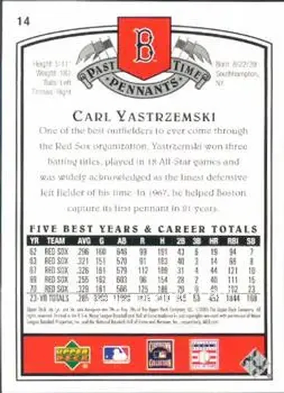 2005 UD Past Time Pennants #14 - Carl Yastrzemski - Boston Red Sox - Back