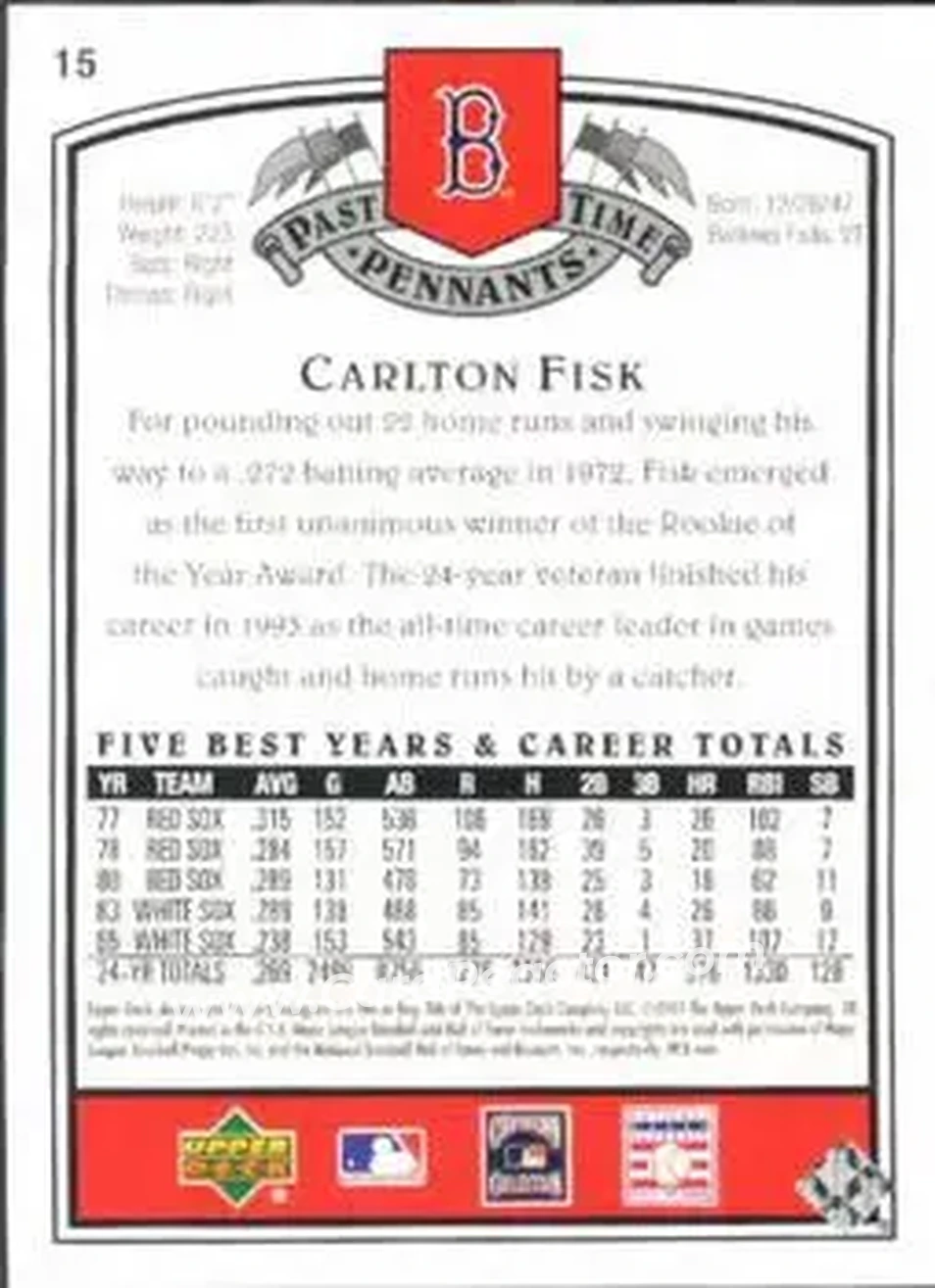 2005 UD Past Time Pennants #15 - Carlton Fisk - Boston Red Sox - Back