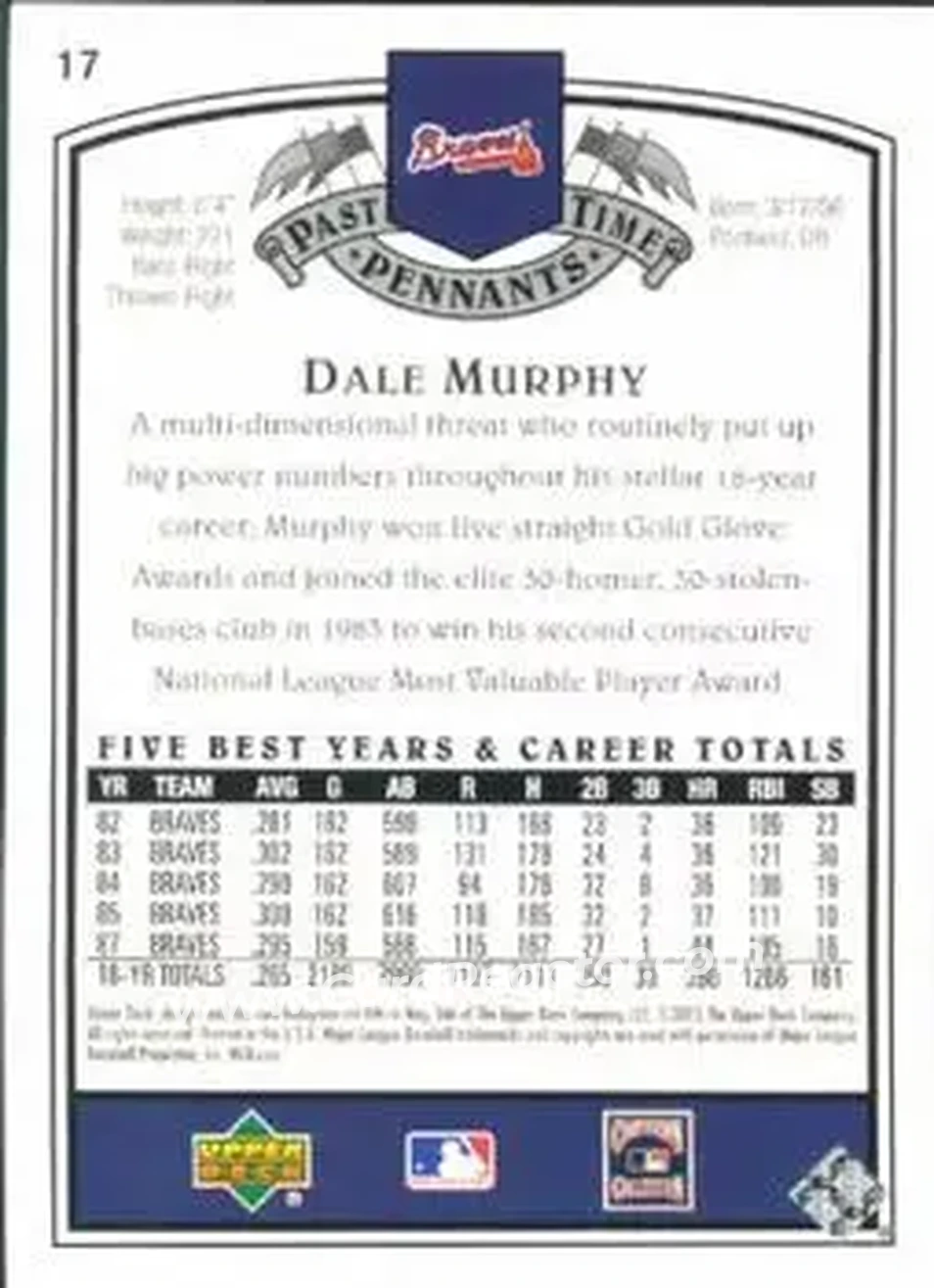 2005 UD Past Time Pennants #17 - Dale Murphy - Atlanta Braves - Back