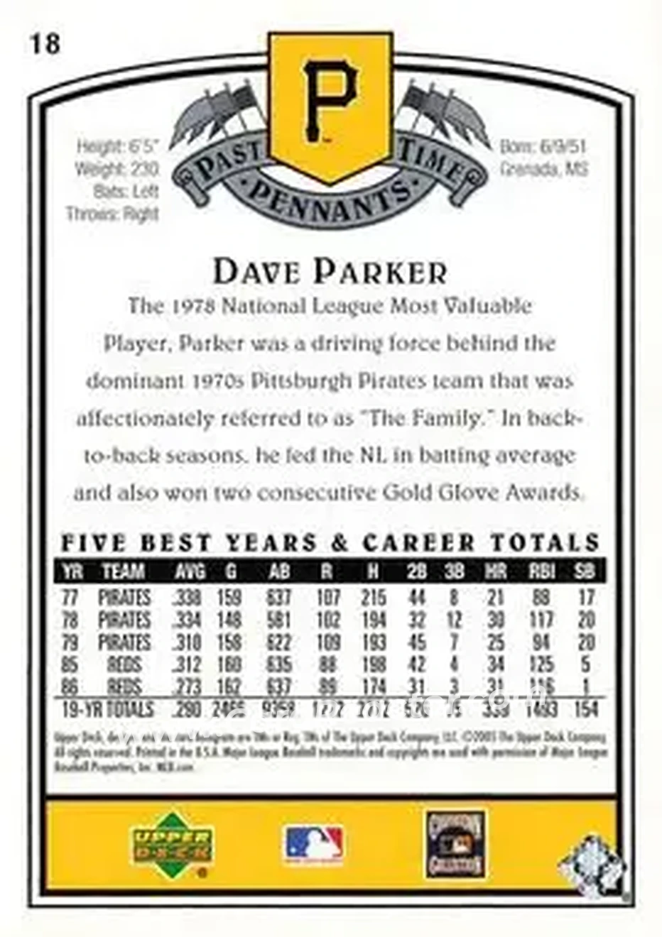 2005 UD Past Time Pennants #18 - Dave Parker - Pittsburgh Pirates - Back