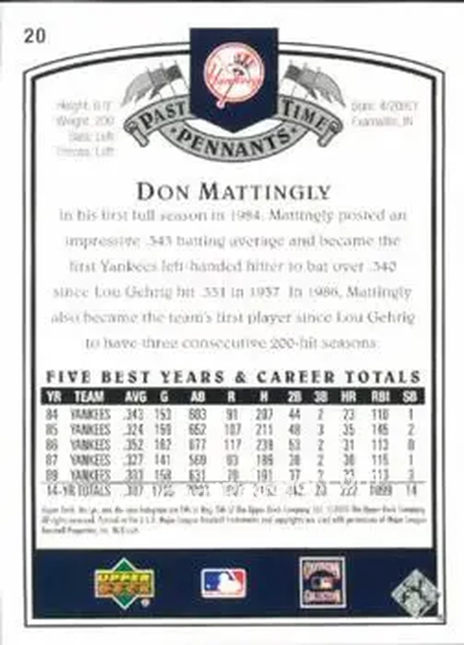 2005 UD Past Time Pennants #20 - Don Mattingly - New York Yankees - Back