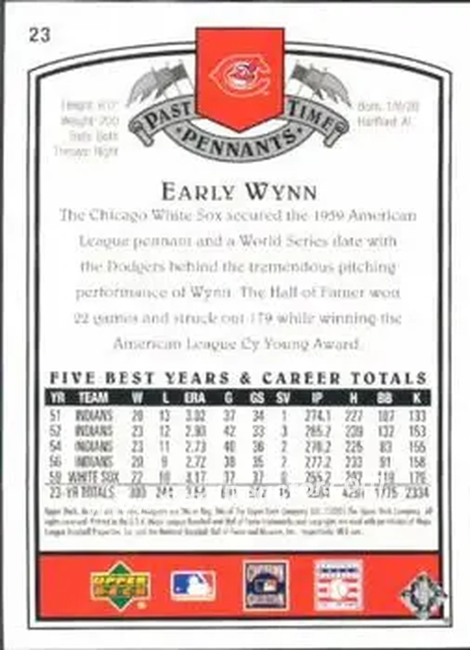 2005 UD Past Time Pennants #23 - Early Wynn - Cleveland Indians - Back