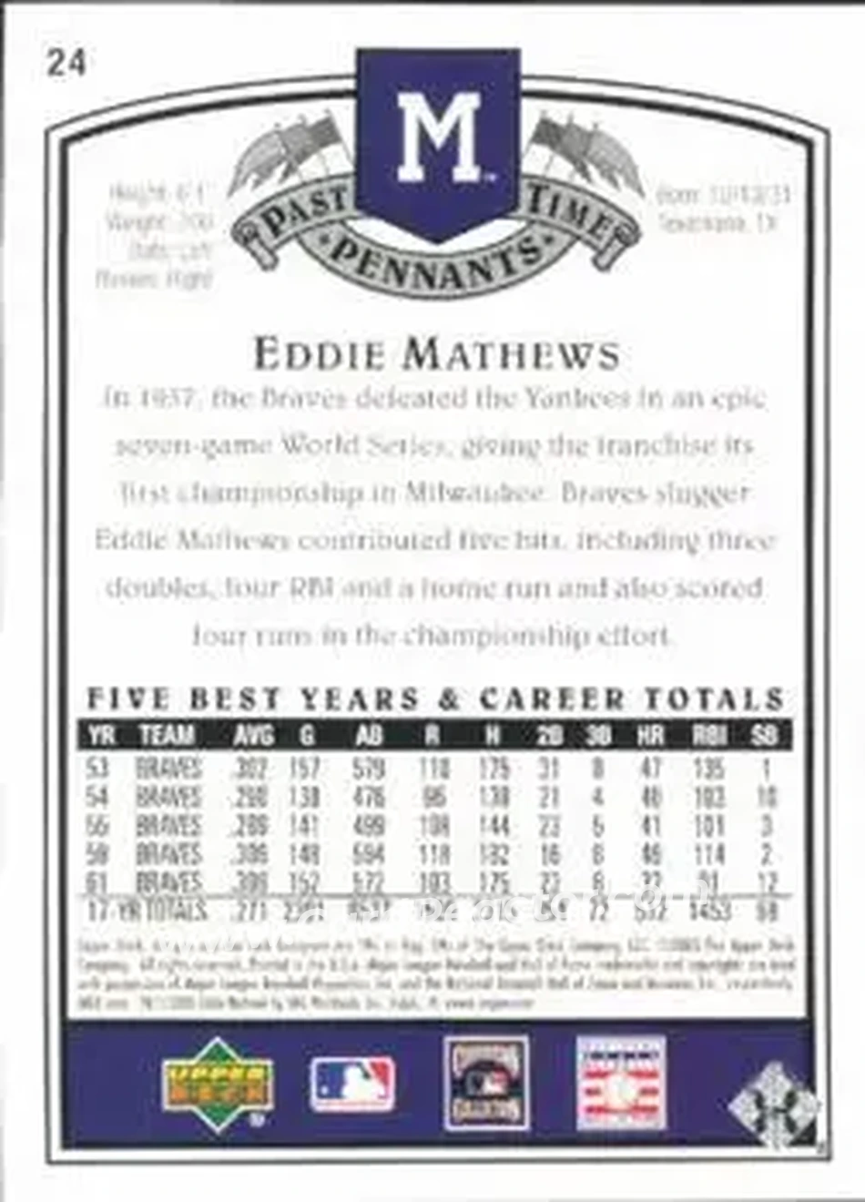 2005 UD Past Time Pennants #24 - Ed Mathews - Milwaukee Braves - Back 2005 UD Past Time Pennants #24 - Ed Mathews - Milwaukee Braves - Back