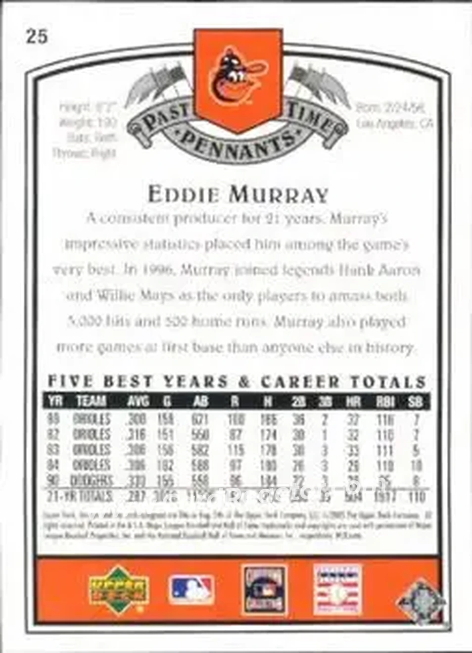 2005 UD Past Time Pennants #25 - Eddie Murray - Baltimore Orioles - Back