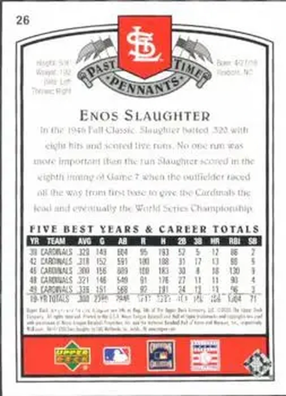 2005 UD Past Time Pennants #26 - Enos Slaughter - St. Louis Cardinals - Back
