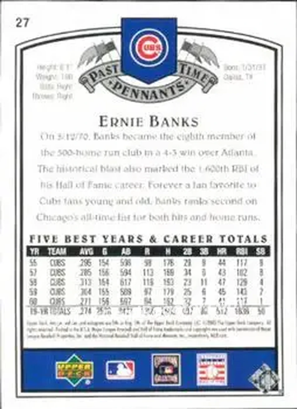 2005 UD Past Time Pennants #27 - Ernie Banks - Chicago Cubs - Back