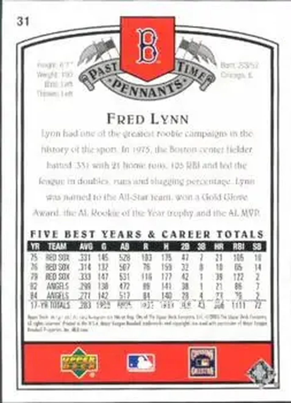 2005 UD Past Time Pennants #31 - Fred Lynn - Boston Red Sox - Back