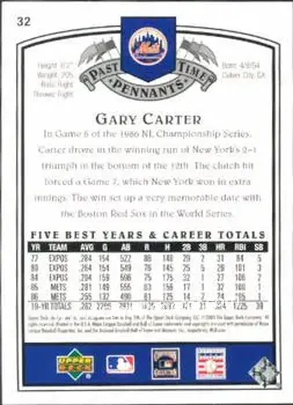 2005 UD Past Time Pennants #32 - Gary Carter - New York Mets - Back