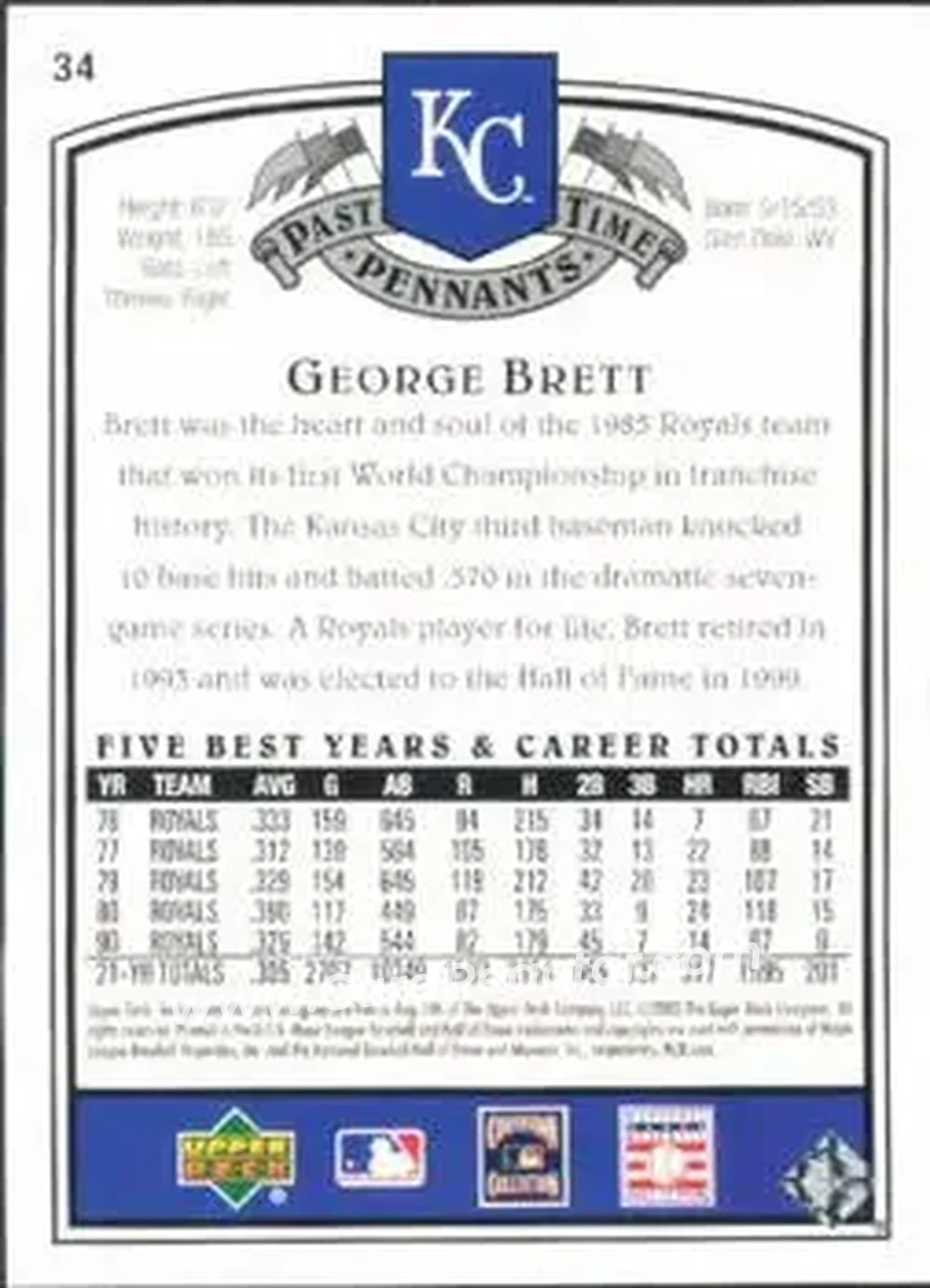 2005 UD Past Time Pennants #34 - George Brett - Kansas City Royals - Back