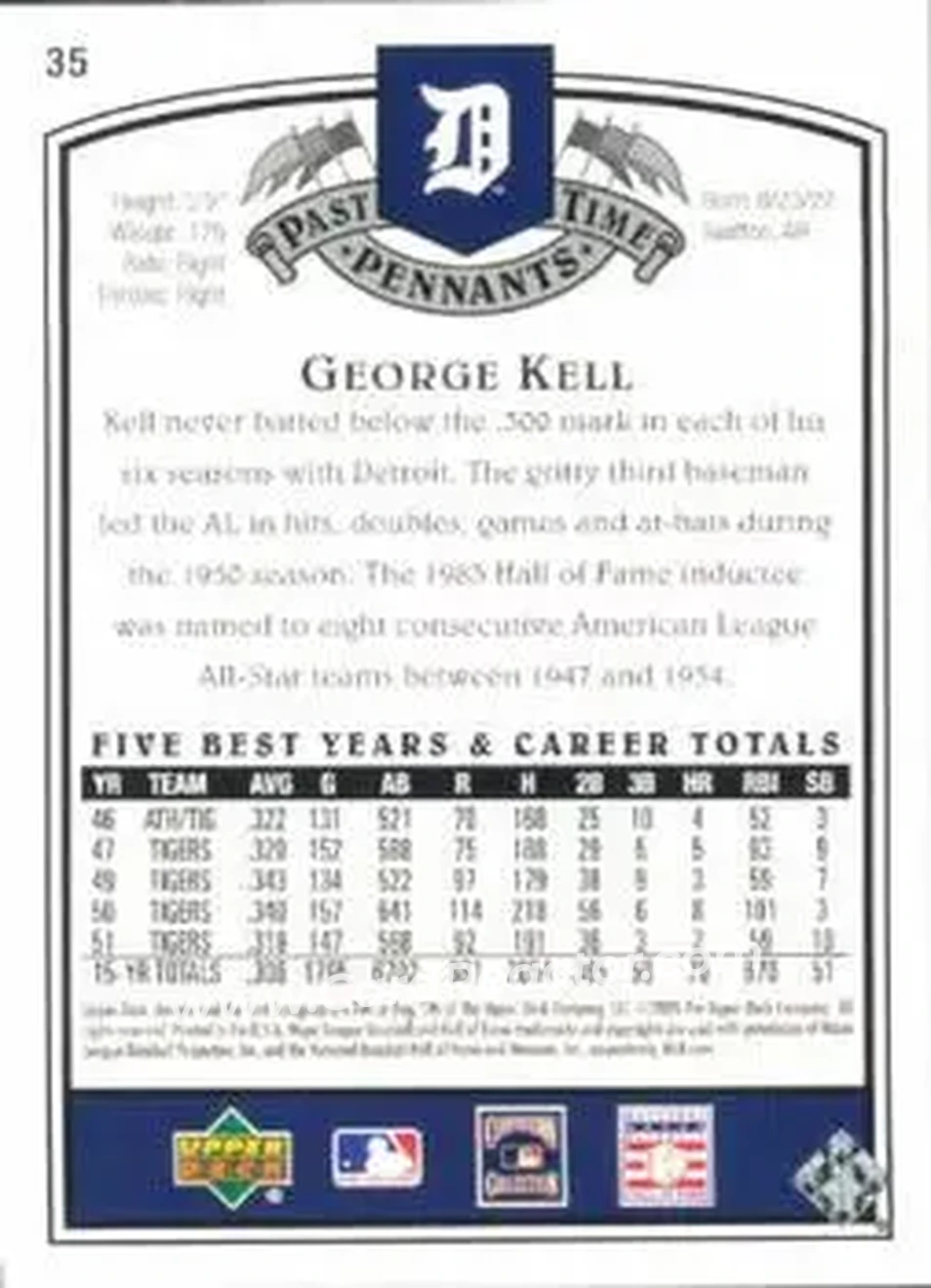 2005 UD Past Time Pennants #35 - George Kell - Detroit Tigers - Back