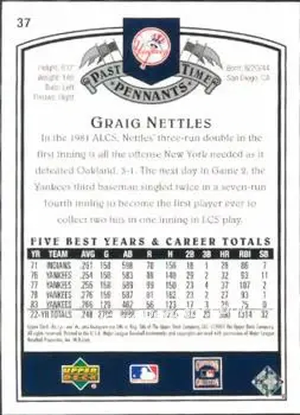 2005 UD Past Time Pennants #37 - Graig Nettles - New York Yankees - Back