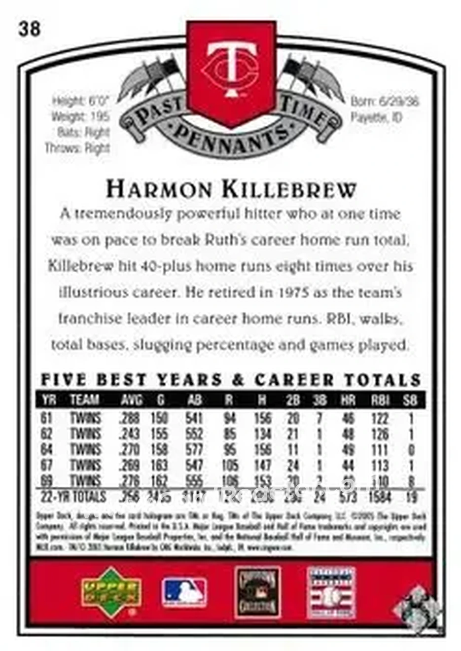 2005 UD Past Time Pennants #38 - Harmon Killebrew - Minnesota Twins - Back
