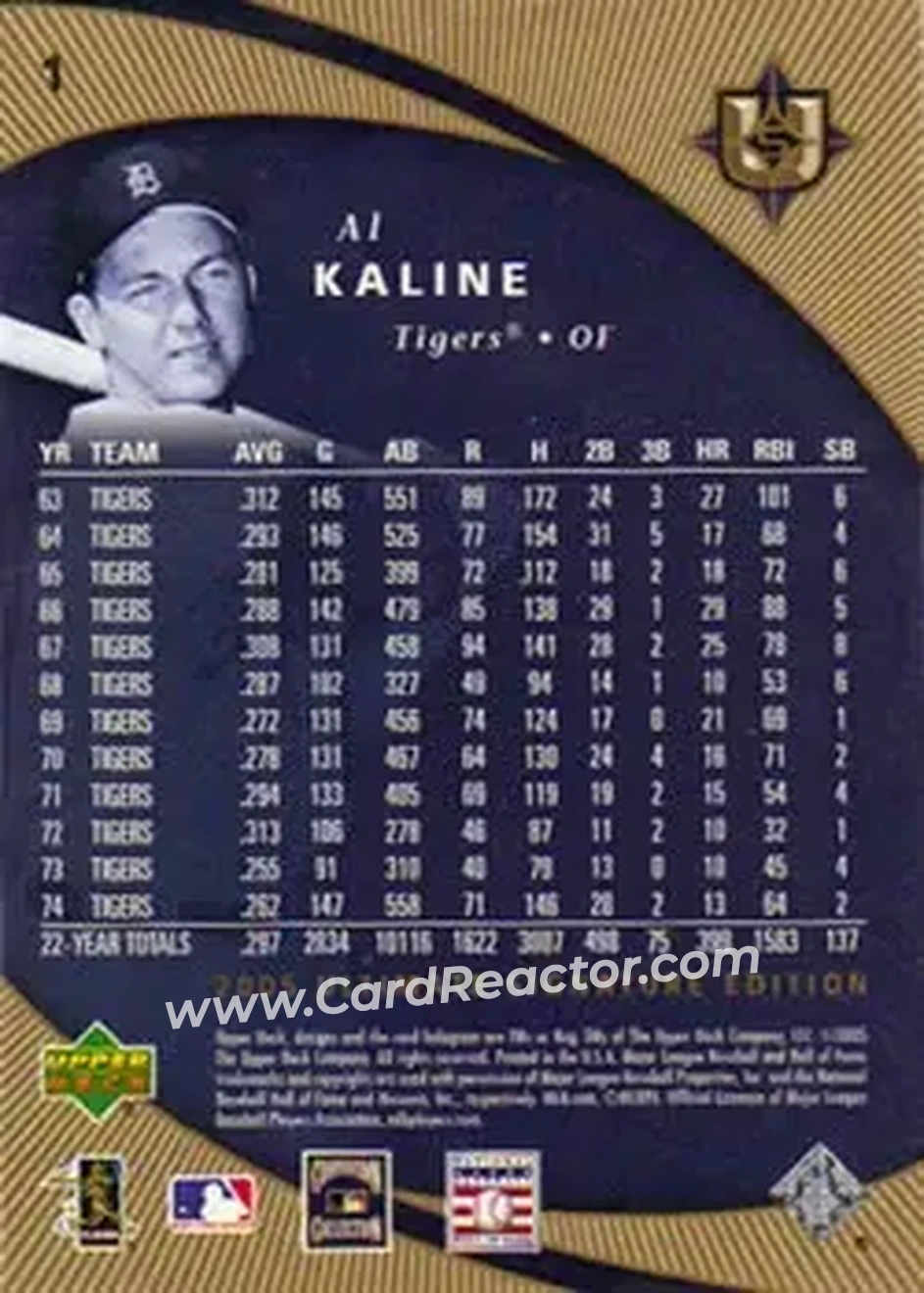 2005 UD Ultimate Signature Edition #1 - Al Kaline - Detroit Tigers - Back 2005 UD Ultimate Signature Edition #1 - Al Kaline - Detroit Tigers - Back