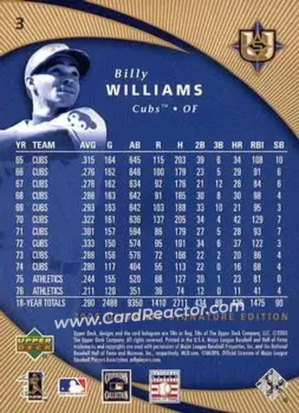 2005 UD Ultimate Signature Edition #3 - Billy Williams - Chicago Cubs - Back 2005 UD Ultimate Signature Edition #3 - Billy Williams - Chicago Cubs - Back