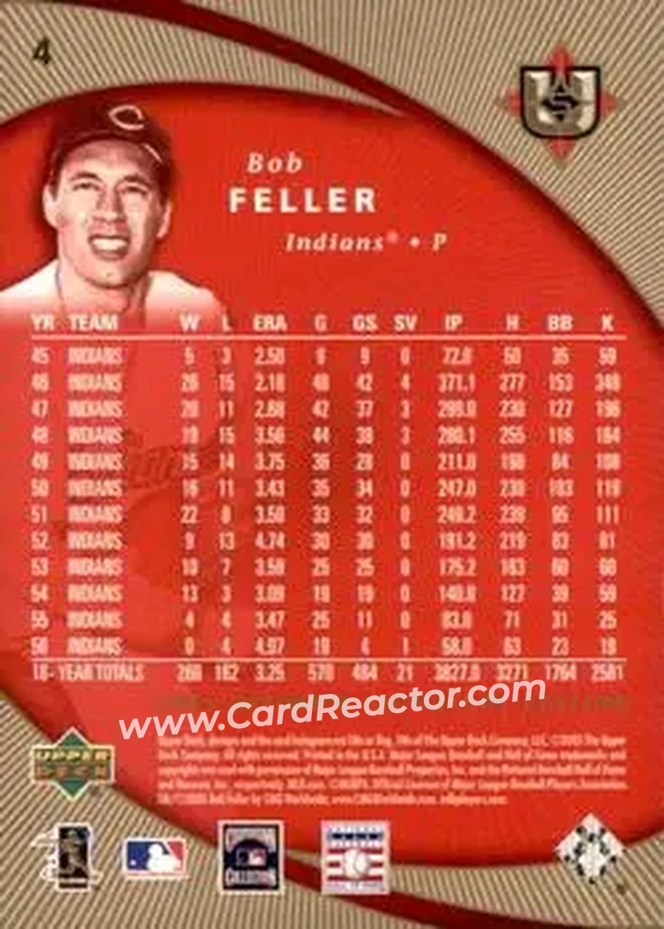 2005 UD Ultimate Signature Edition #4 - Bob Feller - Cleveland Indians - Back 2005 UD Ultimate Signature Edition #4 - Bob Feller - Cleveland Indians - Back