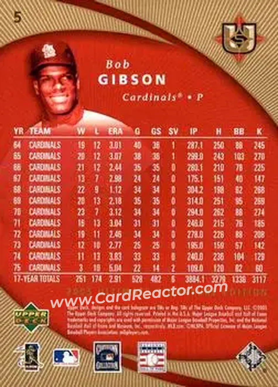 2005 UD Ultimate Signature Edition #5 - Bob Gibson - St. Louis Cardinals - Back 2005 UD Ultimate Signature Edition #5 - Bob Gibson - St. Louis Cardinals - Back